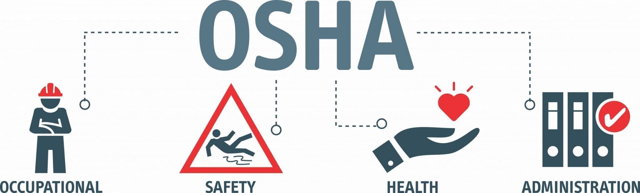 osha-covid-19-guidelines