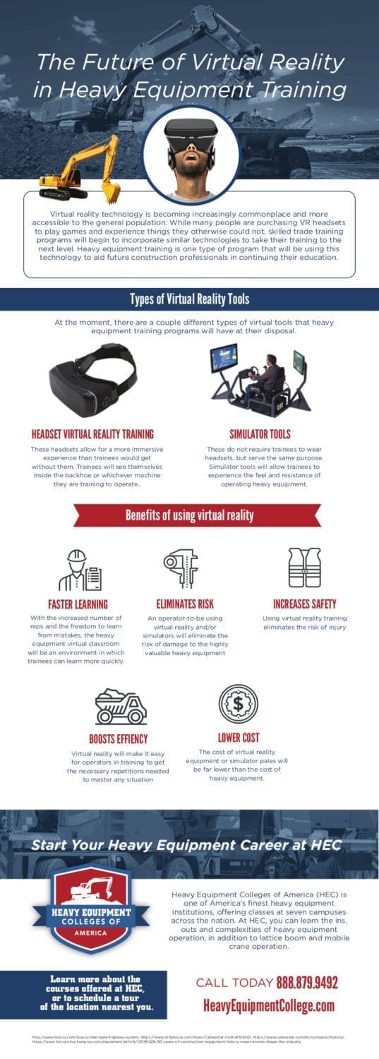 Virtual reality in Heavy Equipment Training